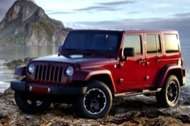 JEEP Wrangler Unlimited   2012 2018